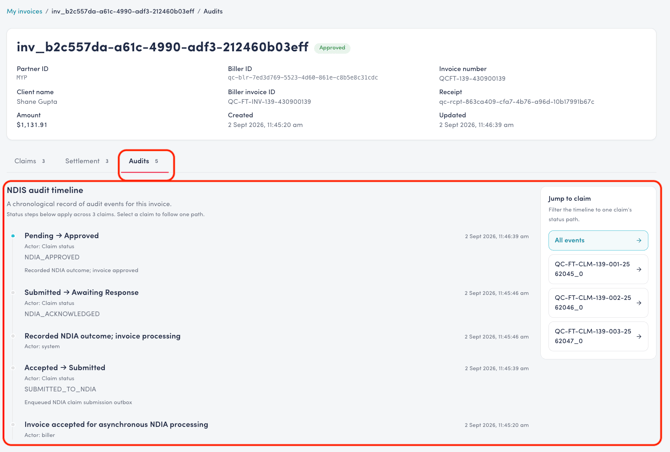 Invoice Details - Audits tab